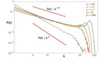 New article in Scientific Reports now online!