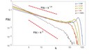 New article in Scientific Reports now online!