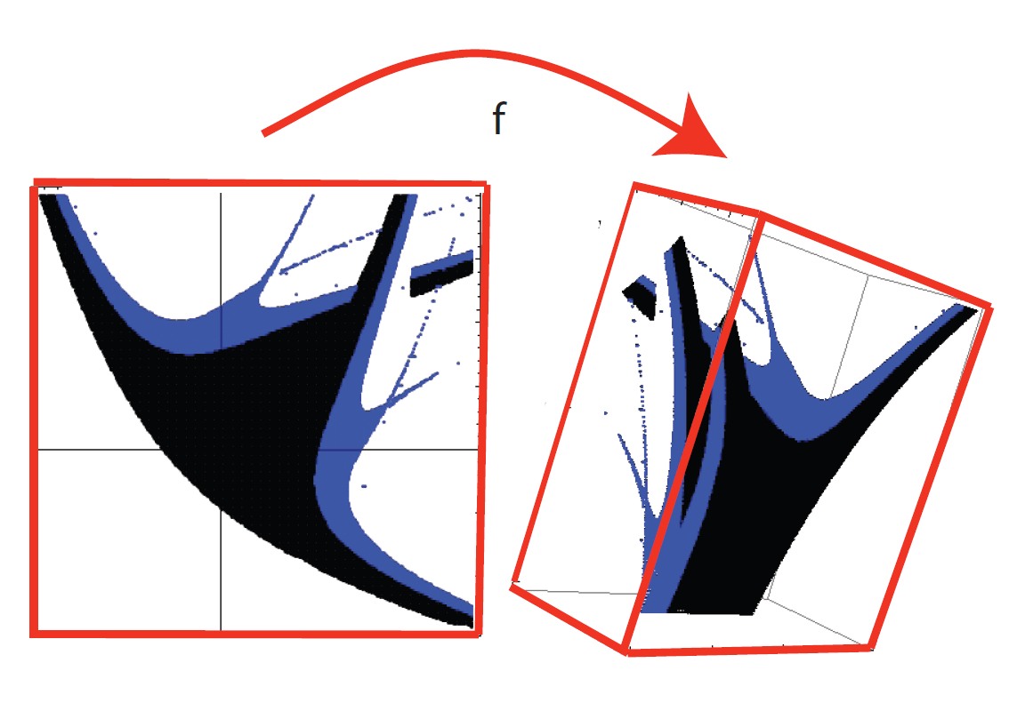 New paper in Bioinformatics