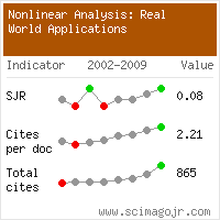 Nonlinear Analysis, Real-World Applications: Impact Factor steadily increasing!