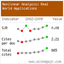 Nonlinear Analysis, Real-World Applications: Impact Factor steadily increasing!
