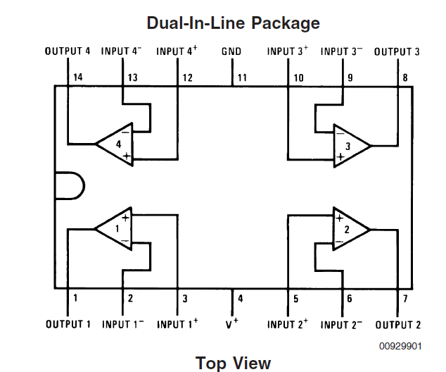 Pinout of LM324